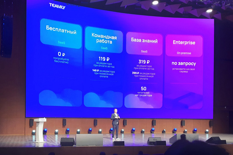 Тарифы на обновленную версию TEAMLY