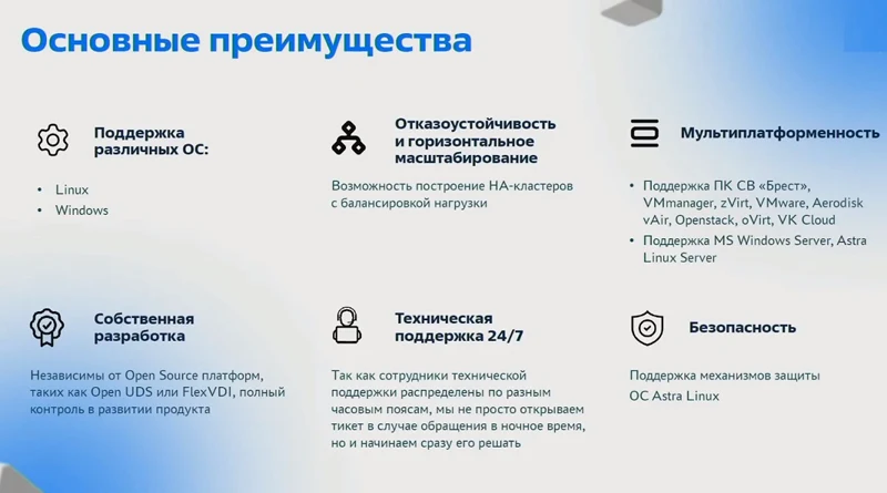 Обзор продукта Termidesk