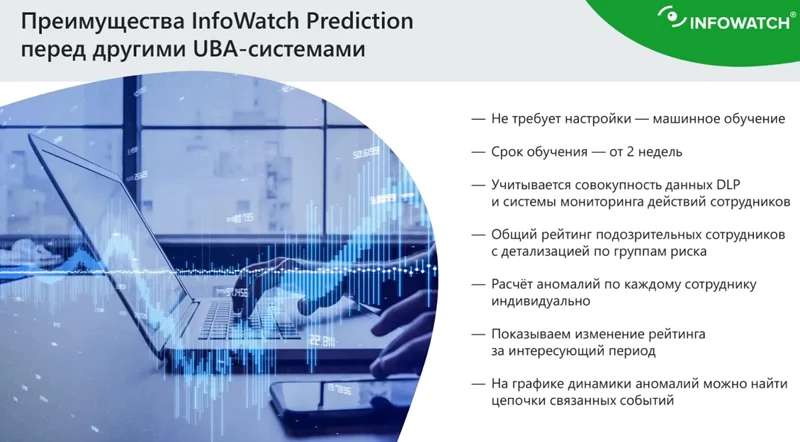 Изображение предоставлено компанией InfoWatch 