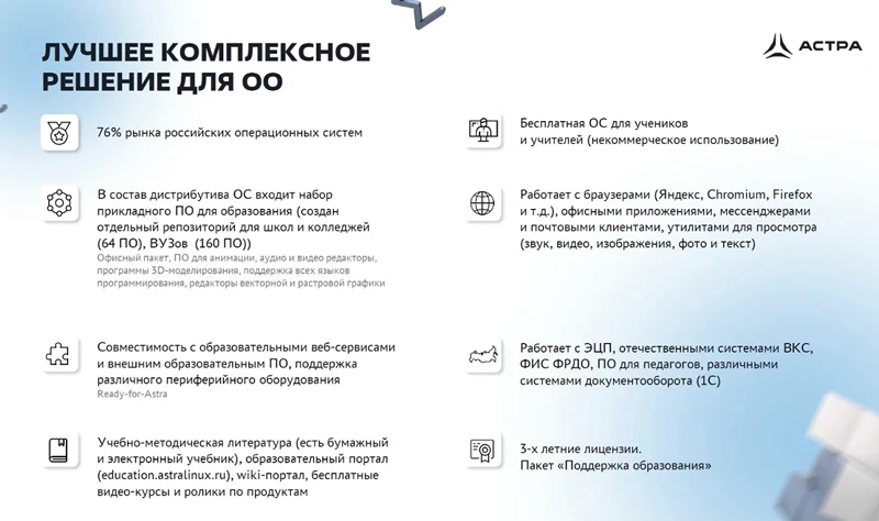 Комплексное решение &laquo;Группы Астра&raquo; для образовательных учреждений