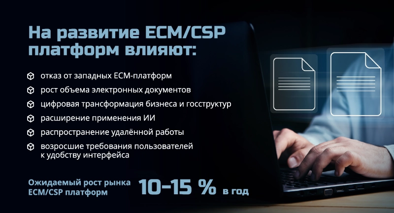 На развитие ECM/CSP платформ влияют