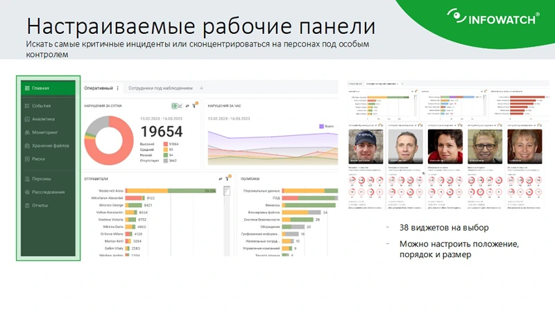 Настраиваемые рабочие панели Центра расследований