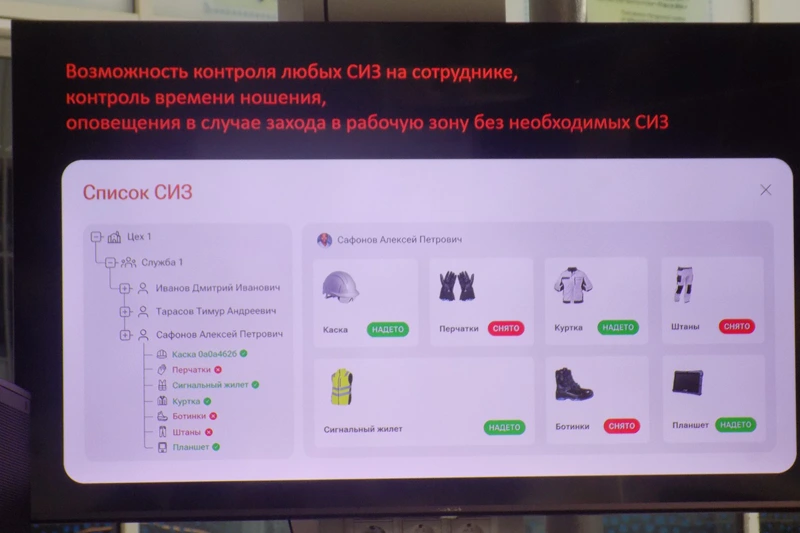 Отслеживание ношения СИЗ сотрудниками. Презентация ГК Softline