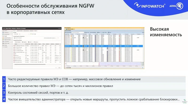 Особенности обслуживания NGFW в корпоративной сети