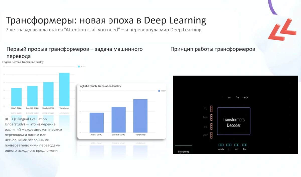 Трансформеры – начало новой эпохи Deep Learning