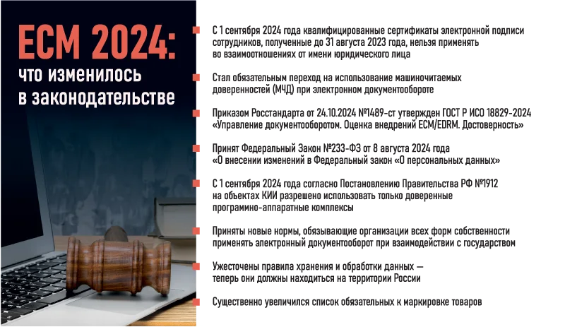 ЕСМ 2024: что изменилось в законодательстве