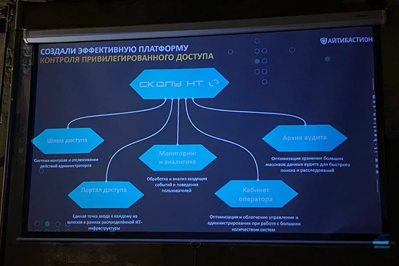 Возможности СКДПУ НТ от «АйТи Бастион»