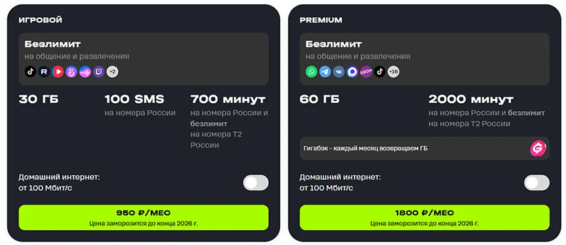Краткое описание тарифов “Игровой» и Premium