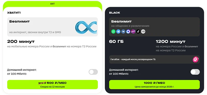 Краткое описание тарифов «Хватит» и Black