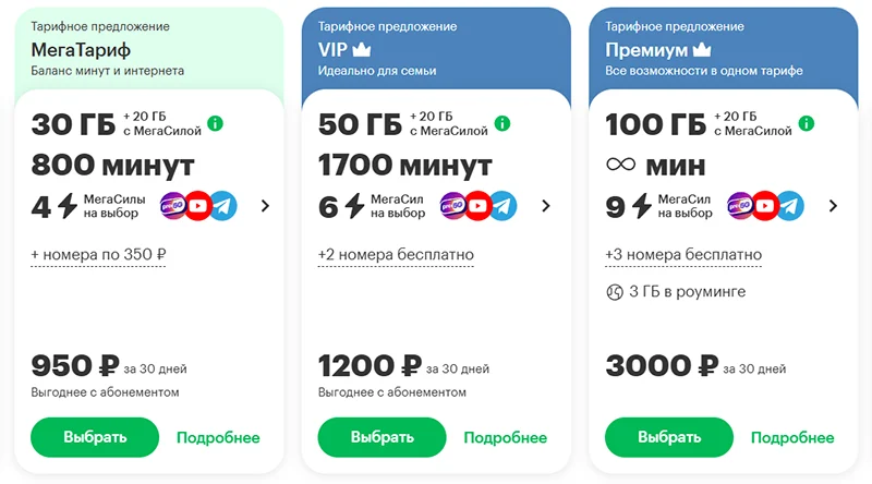 Краткое описание тарифов МегаТариф, VIP и Премиум