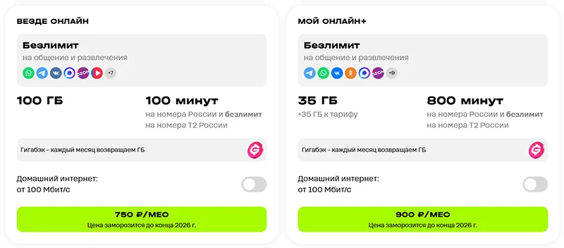 Краткое описание тарифов «Мой онлайн+» и «Везде онлайн» 