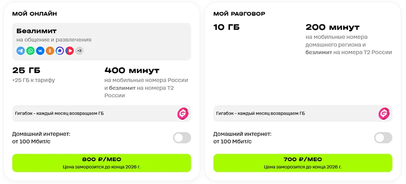 Краткое описание тарифов «Мой разговор» и «Мой онлайн» 
