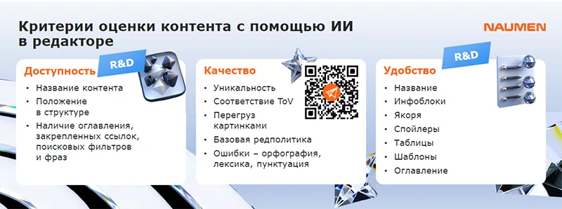 Направления оценки контента с помощью ИИ платформы Naumen