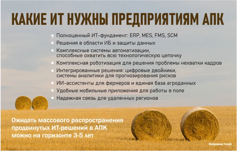 Какие ИТ нужны предприятиям АПК