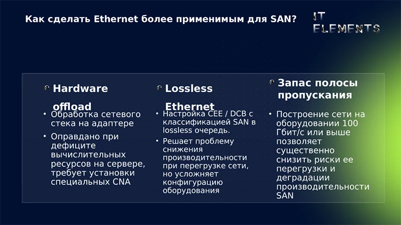 Способы увеличить эффективность Ethernet для SAN