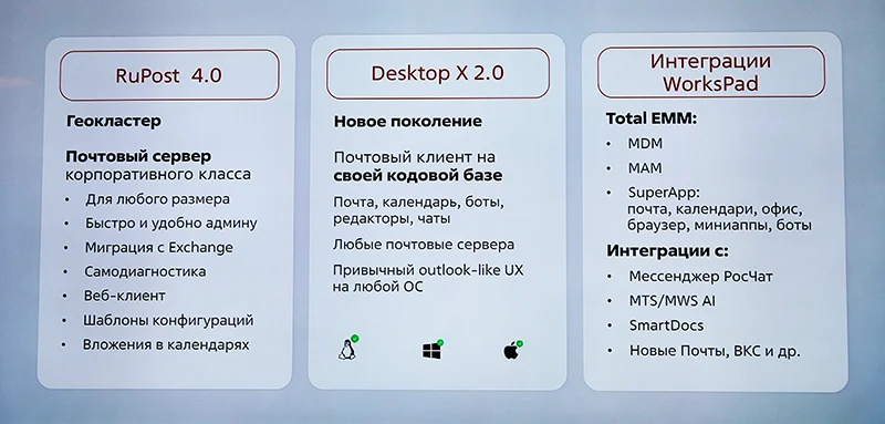 «РуПост» поставляет на рынок три основных продукта «РуПост» поставляет на рынок три основных продукта