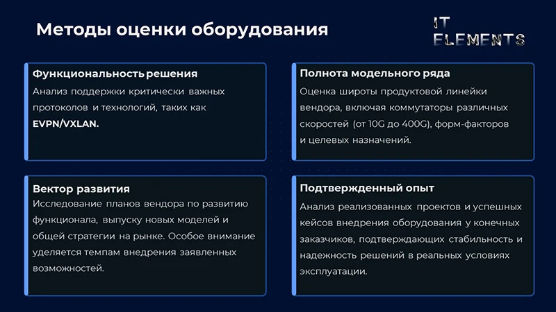 Методы оценки оборудования