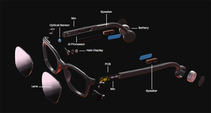 Умные очки Halo