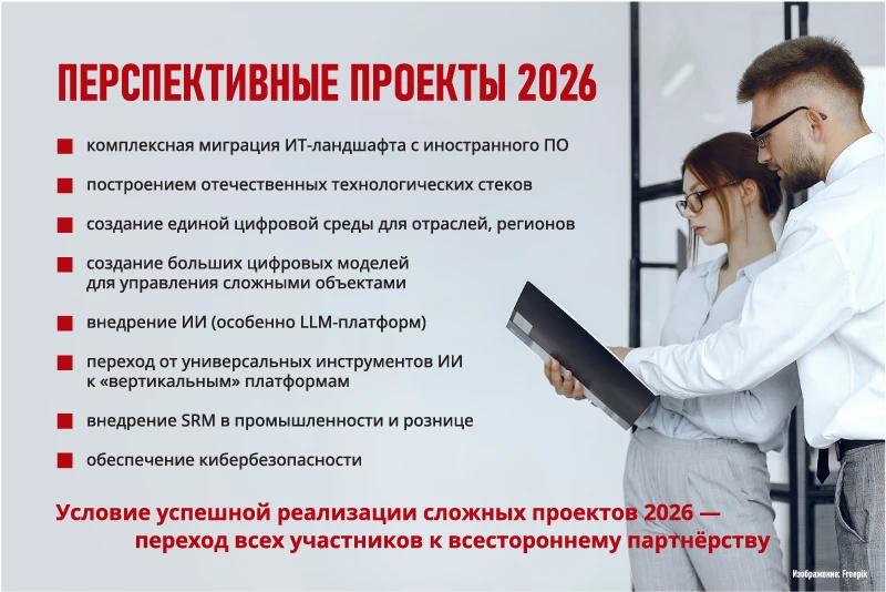 Перспективные проекты 2026