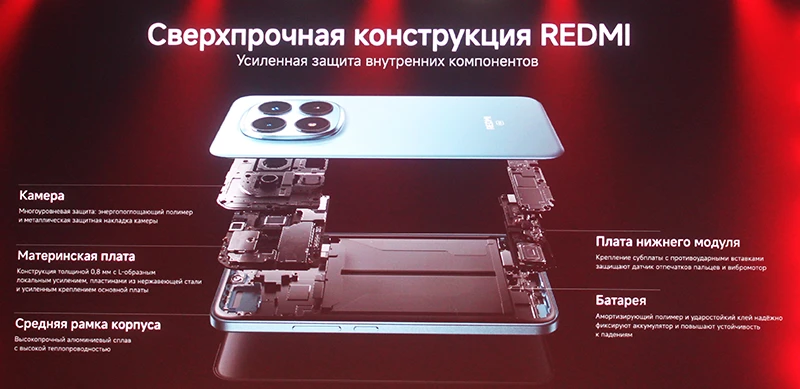 Усиленная защита внутренних компонентов Redmi Note 15 Усиленная защита внутренних компонентов Redmi Note 15