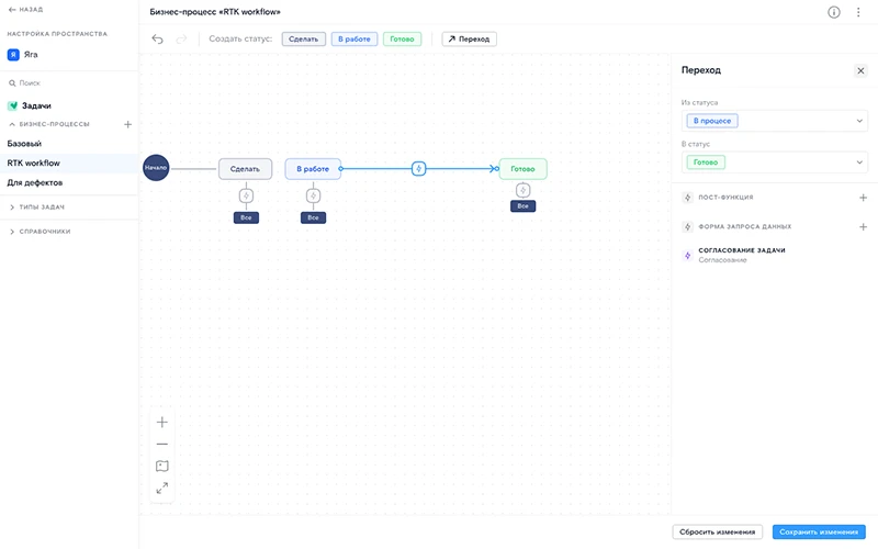 Релиз «Яга Задачи» 1.21.0 Релиз «Яга Задачи» 1.21.0