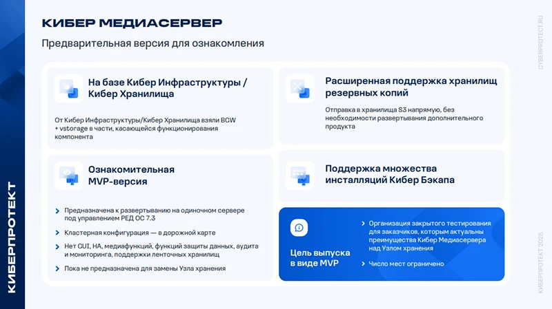 Кибер Медиасервер