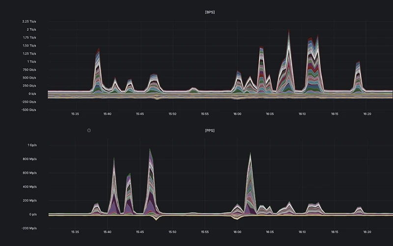 Изображение: CURATOR Изображение: CURATOR
