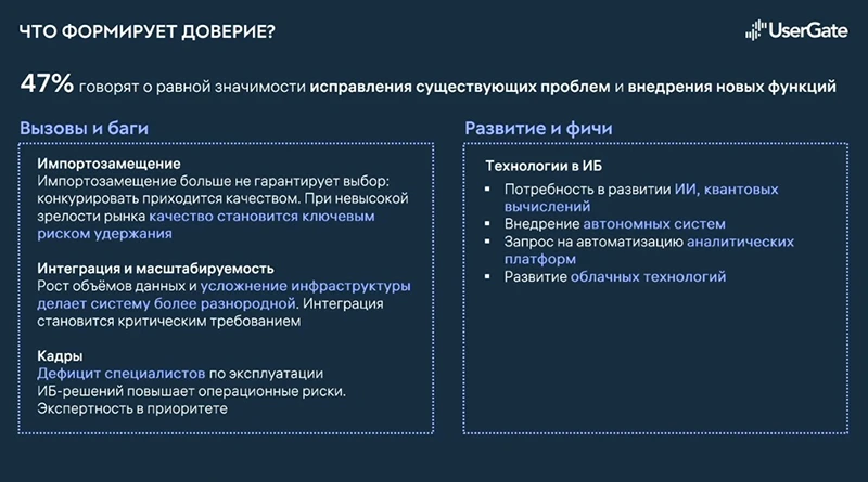 Факторы формирования доверия: из презентации Юлии Косовой Факторы формирования доверия: из презентации Юлии Косовой