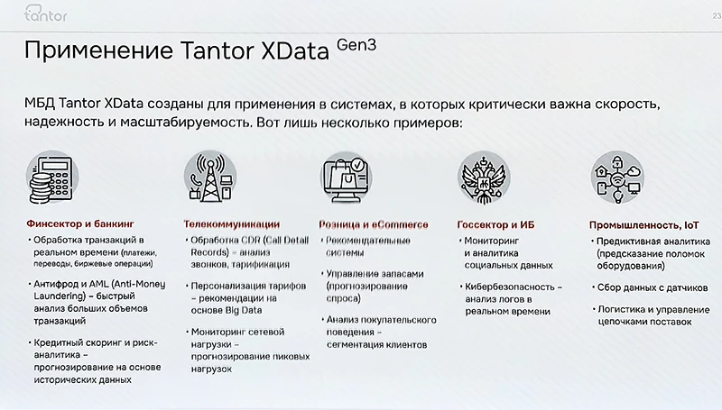 Основные категории заказчиков Tantor XData Gen3 (из презентации «Тантор Лабс») Основные категории заказчиков Tantor XData Gen3 (из презентации «Тантор Лабс»)