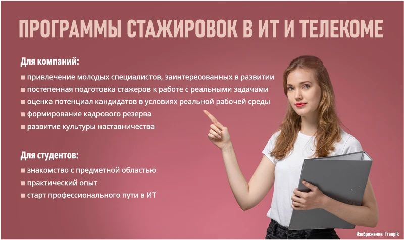Программы стажировок в ИТ и телекоме
