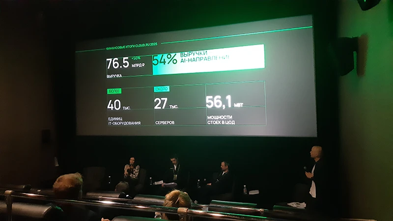 Основные финансовые показатели Cloud.ru за 2025 год