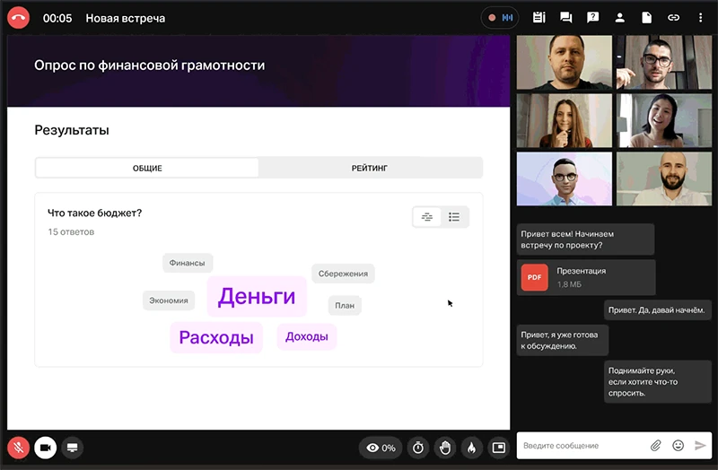 Облако слов