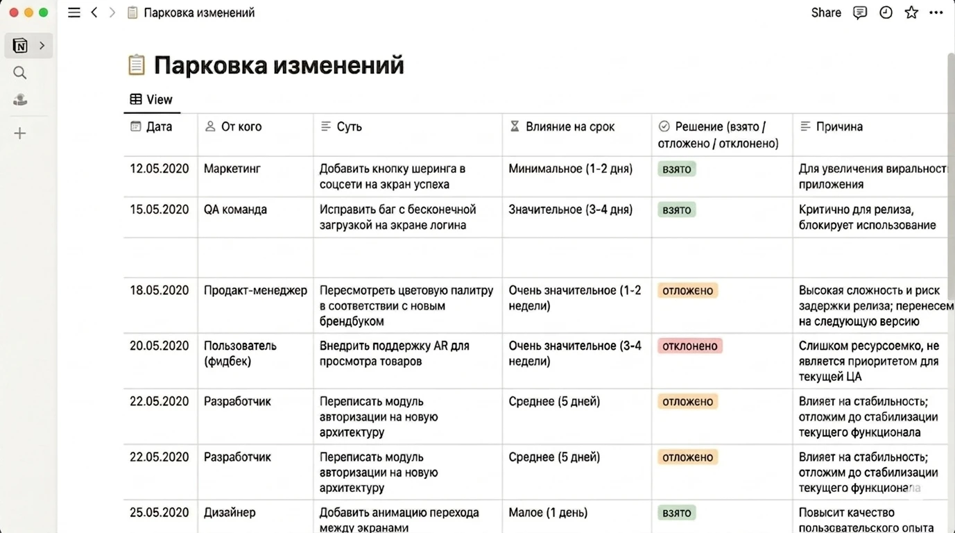Скриншот из десктоп-версии программы Notion