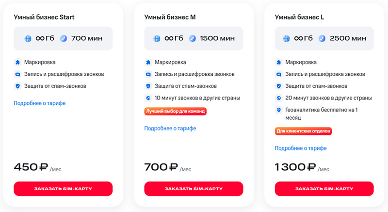 Тарифы линейки МТС &laquo;Умный бизнес&raquo; для жителей столицы