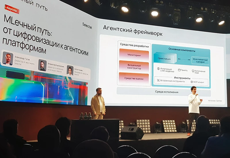 Основные компоненты агентского фреймворка