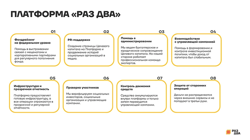 Направления развития платформы «Раз Два» Направления развития платформы «Раз Два»