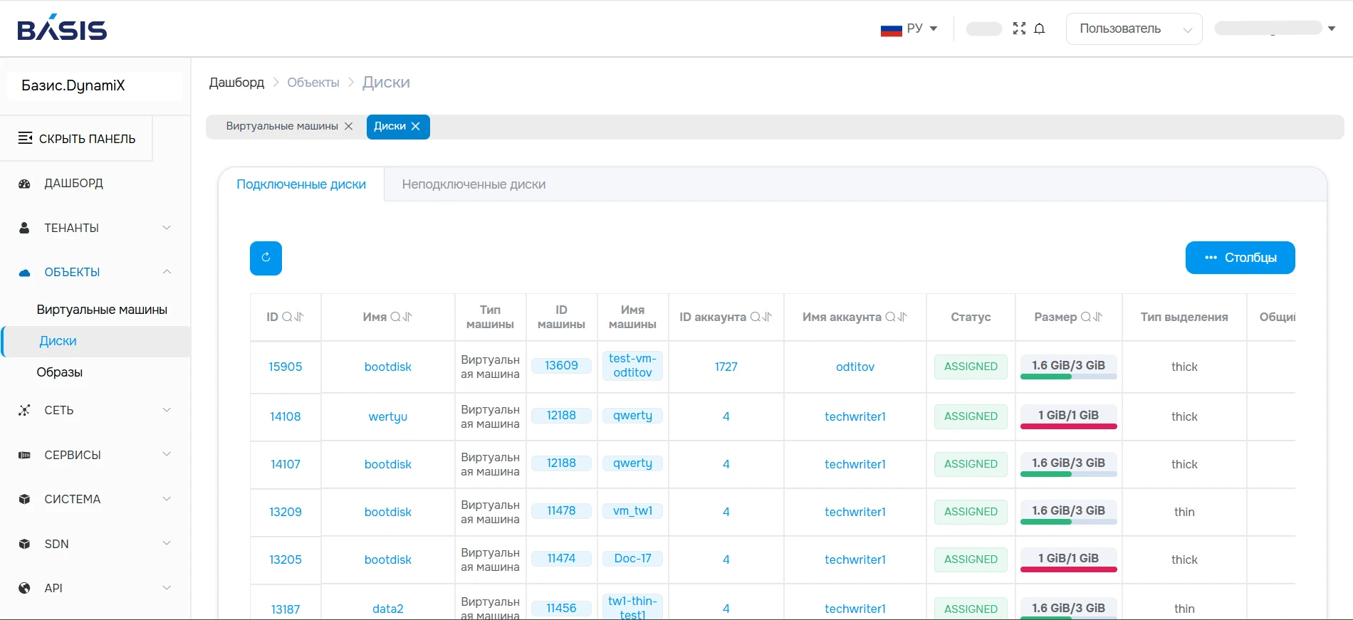 Доступные в Basis Dynamix Enterprise диски виртуальных машин Доступные в Basis Dynamix Enterprise диски виртуальных машин