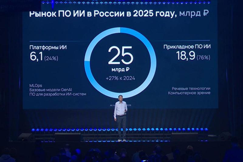 Российский рынок софта ИИ оценили в 25 млрд рублей в 2025 году