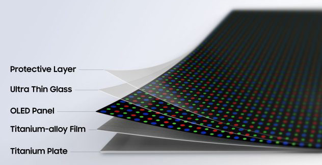 Передовая технология Samsung Flex Titanium
