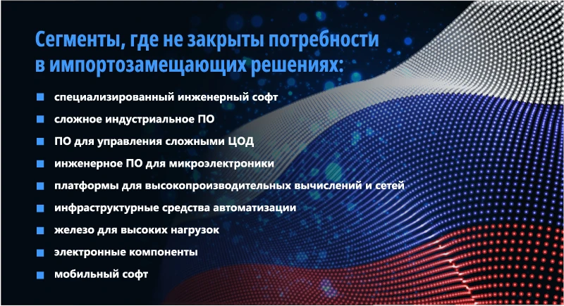 Сегменты, где не закрыты потребности в импортозамещающих решениях: