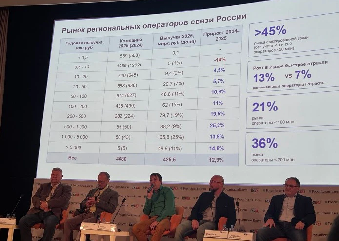 Участники пресс-конференции «Реформа телеком-отрасли — что ждет российский рынок связи?» Участники пресс-конференции «Реформа телеком-отрасли — что ждет российский рынок связи?»
