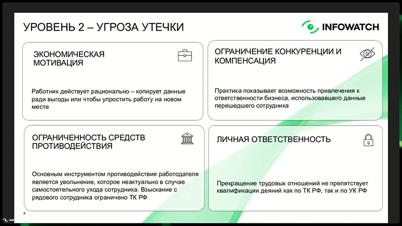 Угрозы второго уровня, возникающие при увольнениях