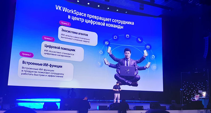 Трехуровневая модель поддержки ИИ в VK WorkSpace Трехуровневая модель поддержки ИИ в VK WorkSpace