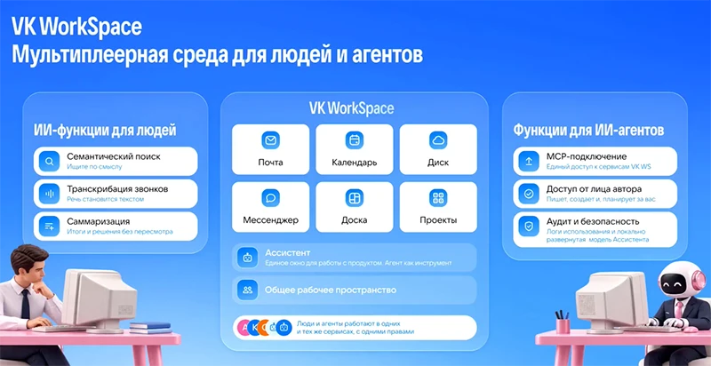 Пользователи и ИИ-агенты теперь равны между собой в системе коммуникаций VK WorkSpace Пользователи и ИИ-агенты теперь равны между собой в системе коммуникаций VK WorkSpace