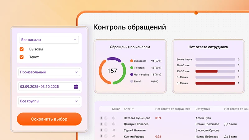 Источник изображения: MANGO OFFICE Источник изображения: MANGO OFFICE