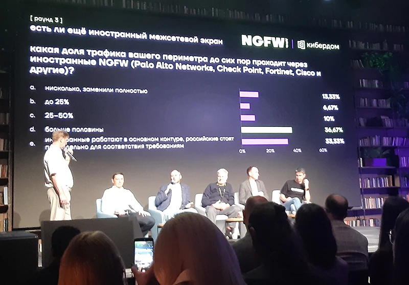 Реальные масштабы импортозамещения NGFW в российских компаниях Реальные масштабы импортозамещения NGFW в российских компаниях