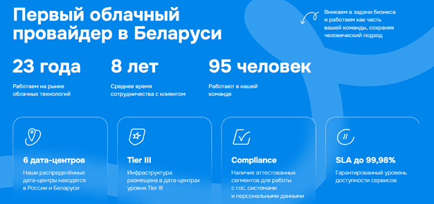 Инфраструктура ActiveCloud