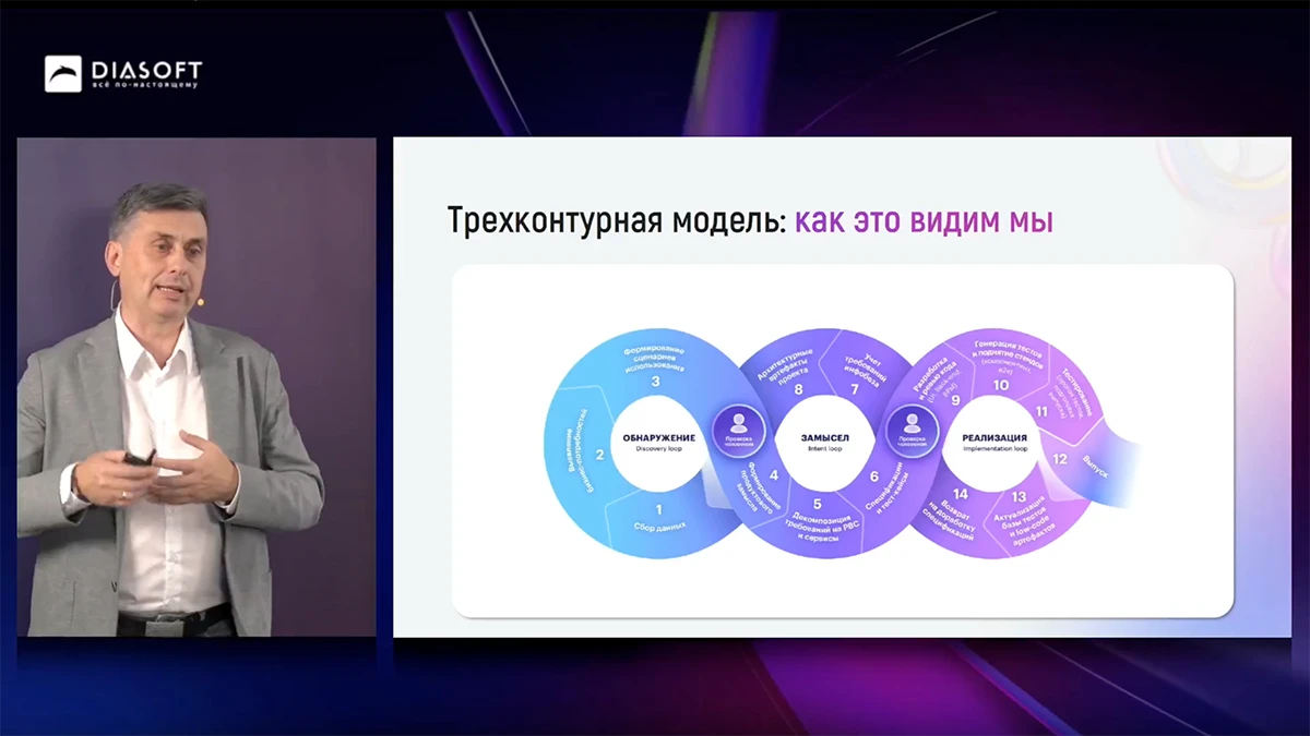 Юрий Дручинин Юрий Дручинин