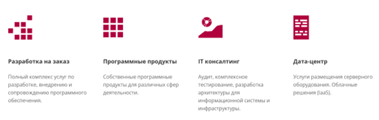 Направления деятельности НАТ Направления деятельности НАТ