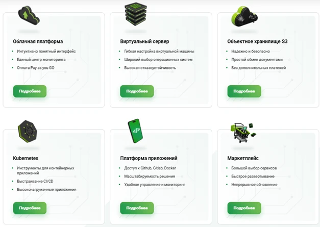 Основные услуги Public Cloud Основные услуги Public Cloud